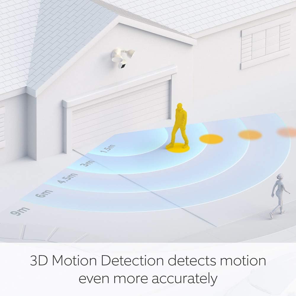 Ring Floodlight Cam Wired Pro | Outdoor Security Camera with 2K Video with Ring Vision, 3D Motion Detection, Bird's Eye View, Siren, alternative to CCTV system | 30-day free trial of Ring Home