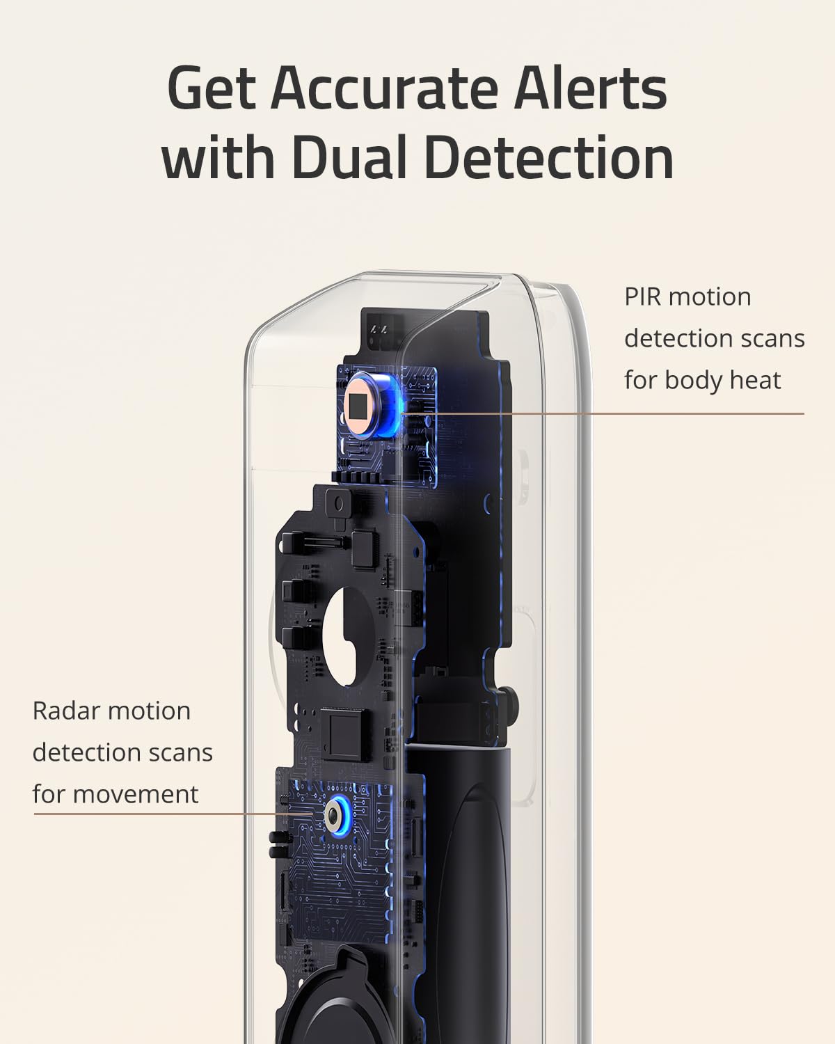 eufy Security Video Doorbell S330 (Battery-Powered) with Homebase, Dual Motion Detection, Package Detection, 2K HD, No Monthly Fee, 16GB Local Storage