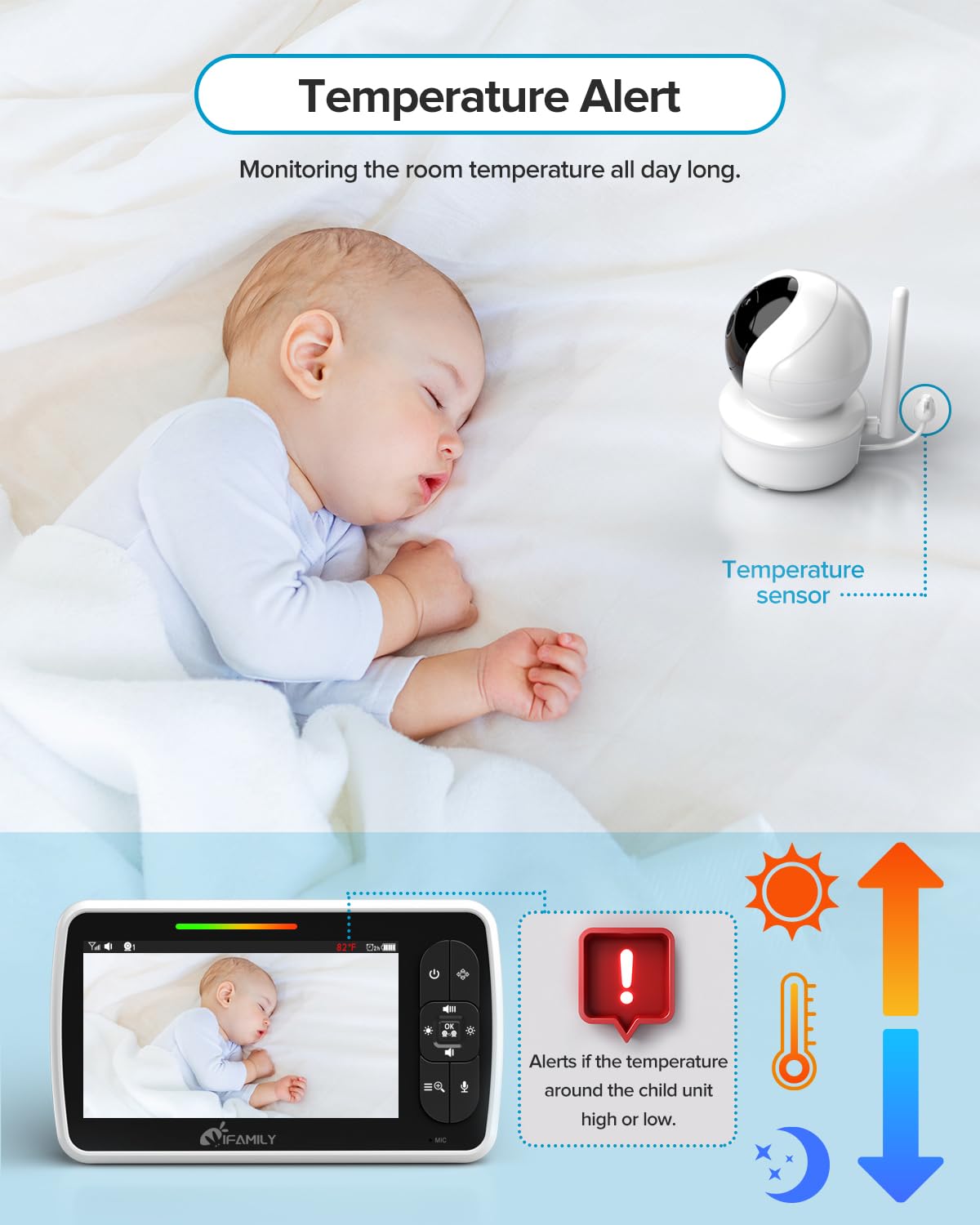 iFamily Baby Monitor – 5" Display, PTZ, 30 h Battery, Night Vision, Two-Way Audio