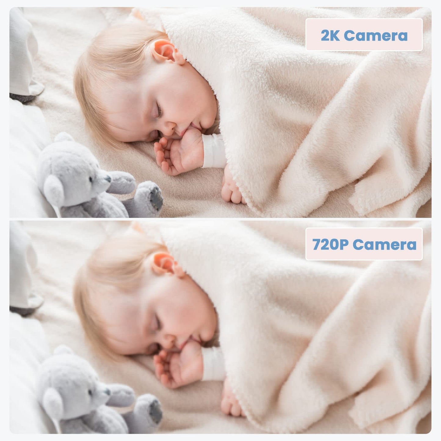 ieGeek 2K Baby Monitor – 2 Cameras, 5" Split-Screen, PTZ, Night Vision, App