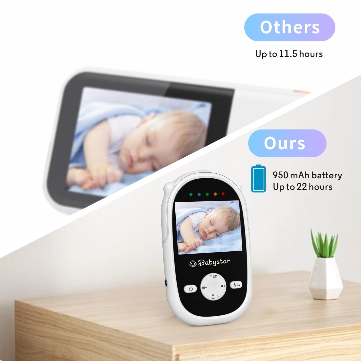 Babystar 2.4" HD Baby Monitor, Camera, Night Vision, Two-Way Audio & Lullabies