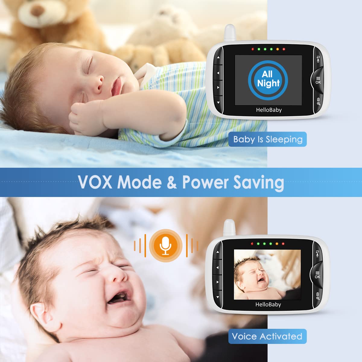 HelloBaby HB66pro Baby Monitor – 3.2" LCD, PTZ, Night Vision, Two-Way Audio