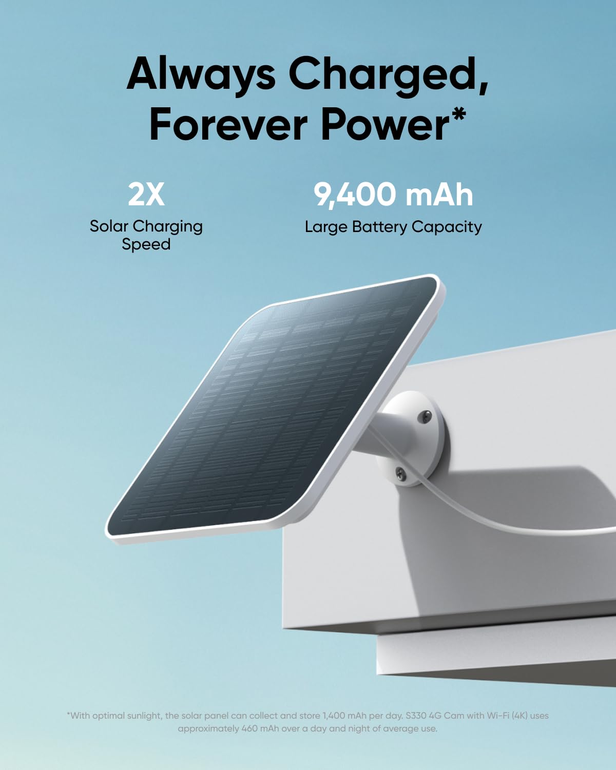 eufy Security 4G LTE Cam S330 with Wi-Fi, 4K UHD Pan Tilt, Wireless, Solar Powered with Solar Panel, AI Human/Vehicle Tracking, with SIM Card