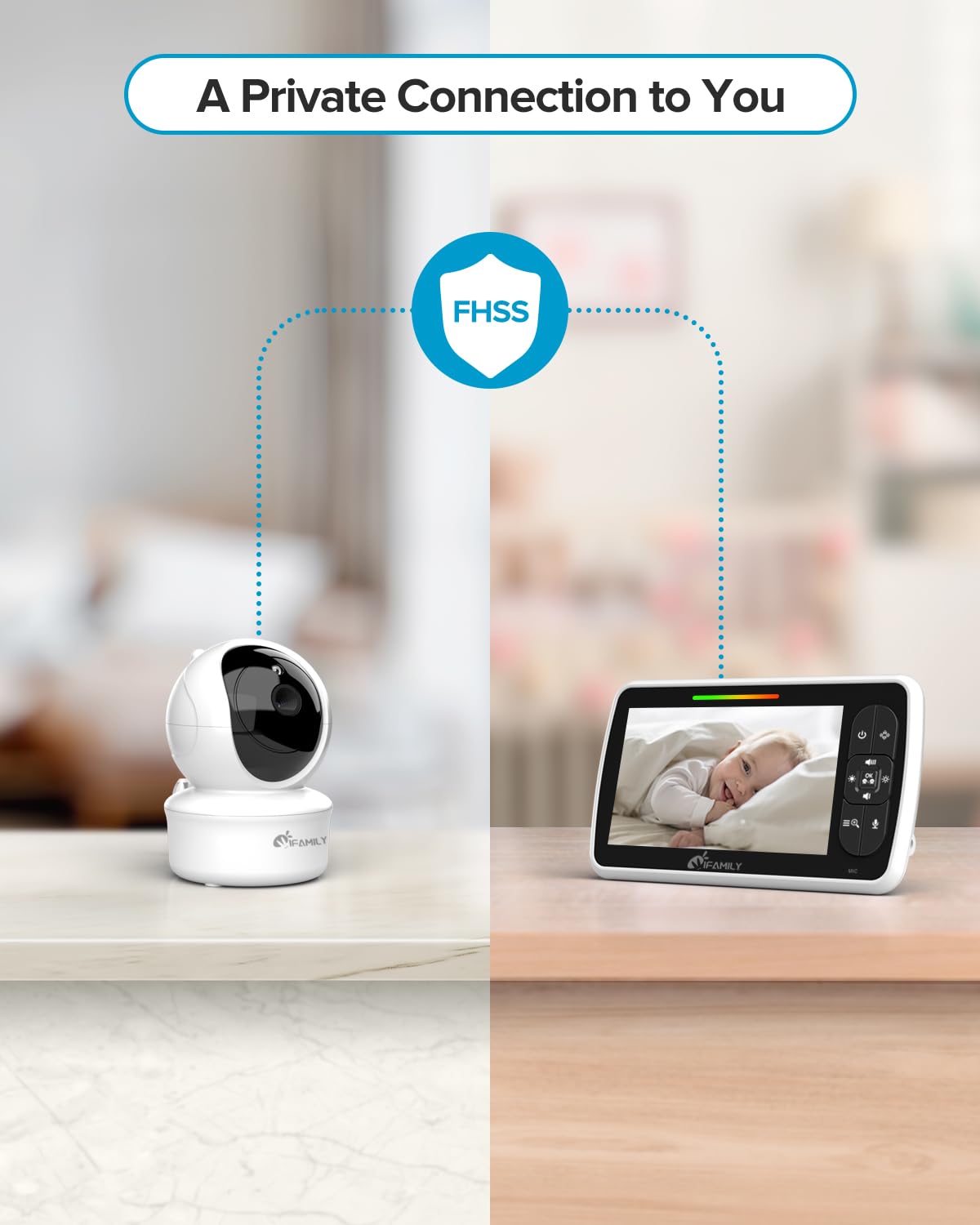 iFamily Baby Monitor – 5" Display, PTZ, 30 h Battery, Night Vision, Two-Way Audio