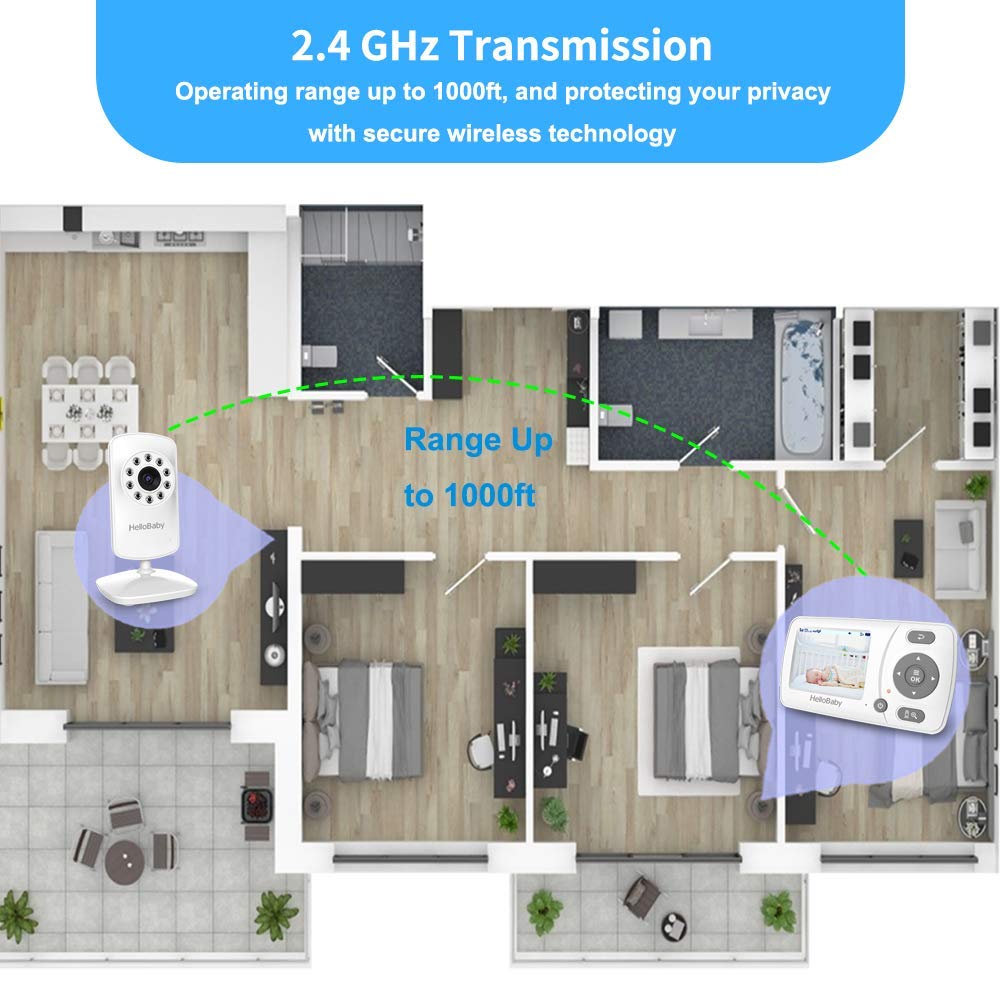 HelloBaby 960p Baby Monitor, Camera, Night Vision, ECO, 2× Zoom & Alarm