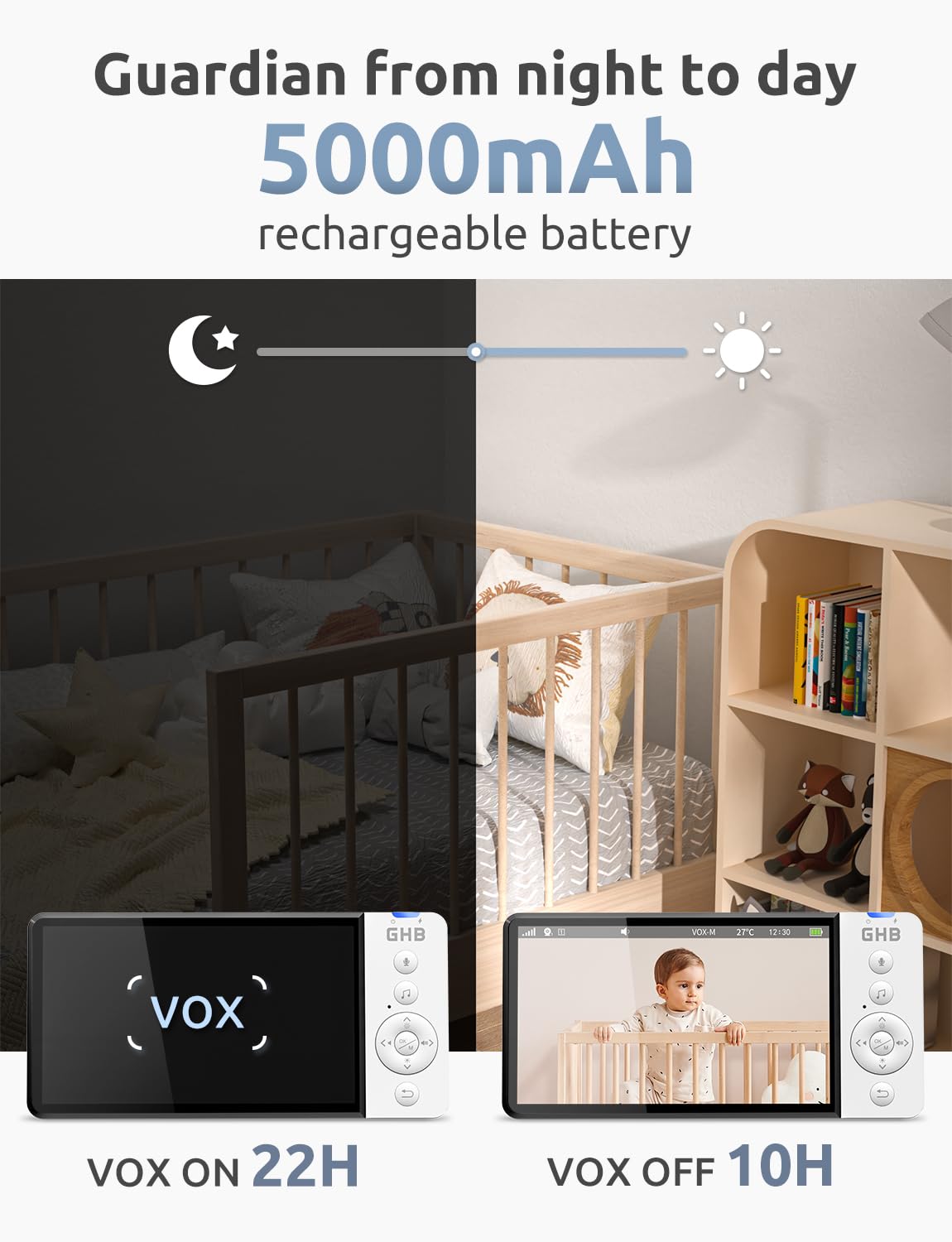 GHB 5" 720p HD Baby Monitor, Camera, Night Vision, Two-Way Audio & Lullabies