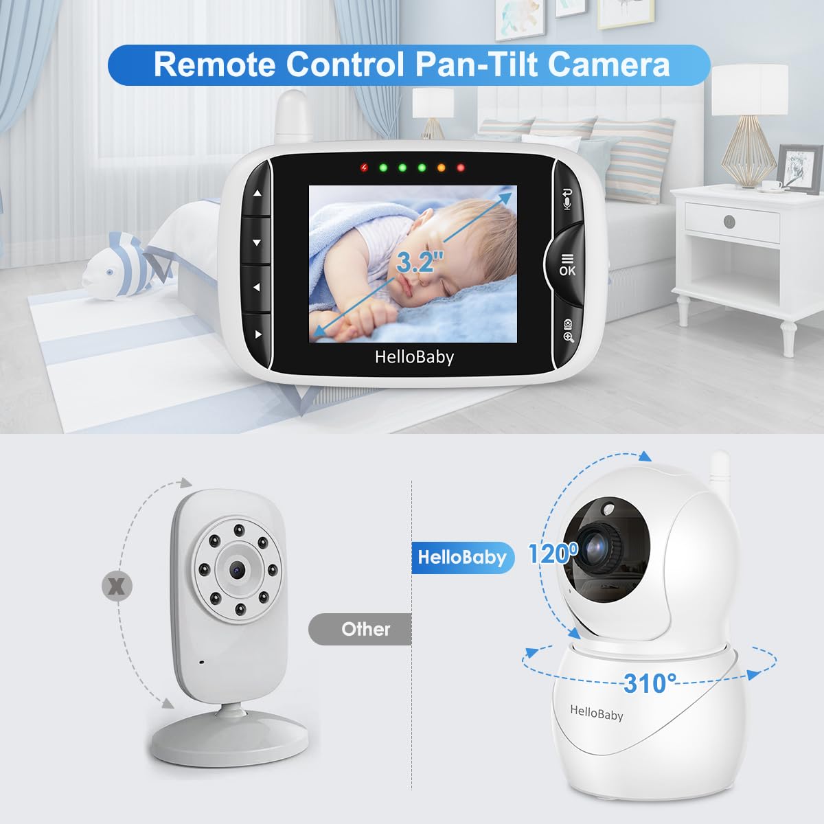 HelloBaby HB66pro Baby Monitor – 3.2" LCD, PTZ, Night Vision, Two-Way Audio