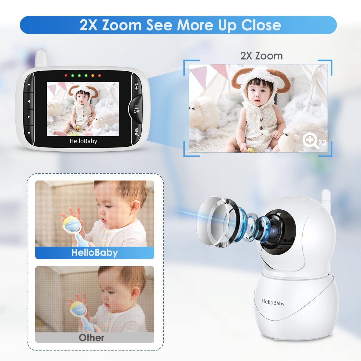 HelloBaby HB66pro Baby Monitor – 3.2" LCD, PTZ, Night Vision, Two-Way Audio