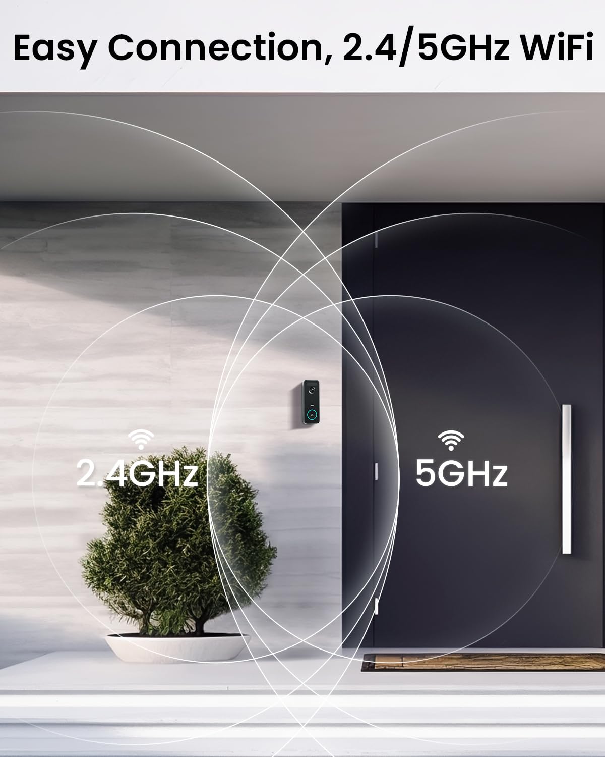 aosu Video Doorbell Wireless, 5MP UHD, Triple Motion Detection Doorbell Camera with 2.4/5 GHz WiFi, 180-Day Battery Life, 2 Month Local Storage, WiFi Homebase, Work with Alexa, 8G Built-in