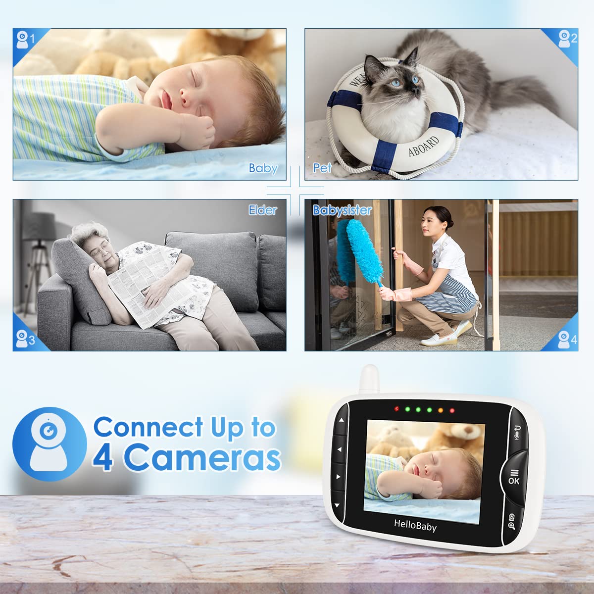 HelloBaby HB66pro Baby Monitor – 3.2" LCD, PTZ, Night Vision, Two-Way Audio