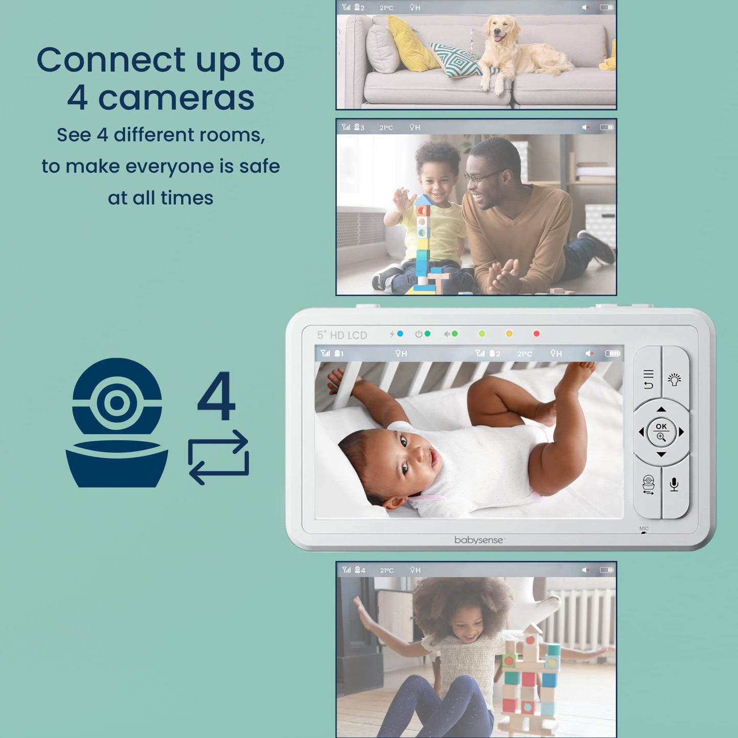 Babysense 720p Baby Monitor – 5" HD, Camera & Audio, Rotatable, Night Light, 2-Way Audio