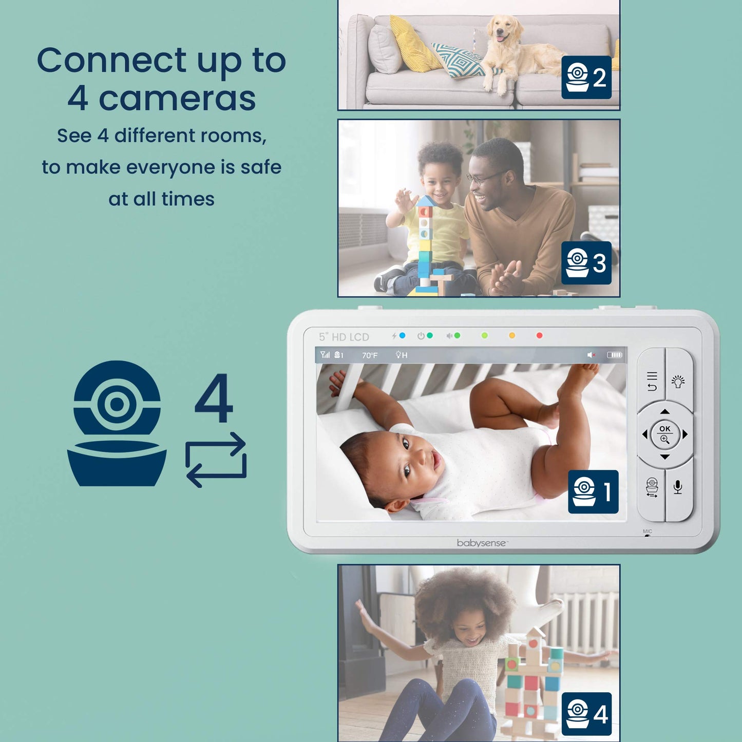 Babysense 5" HD Baby Monitor, 2 Cameras, Split-Screen, Night & Two-Way Audio