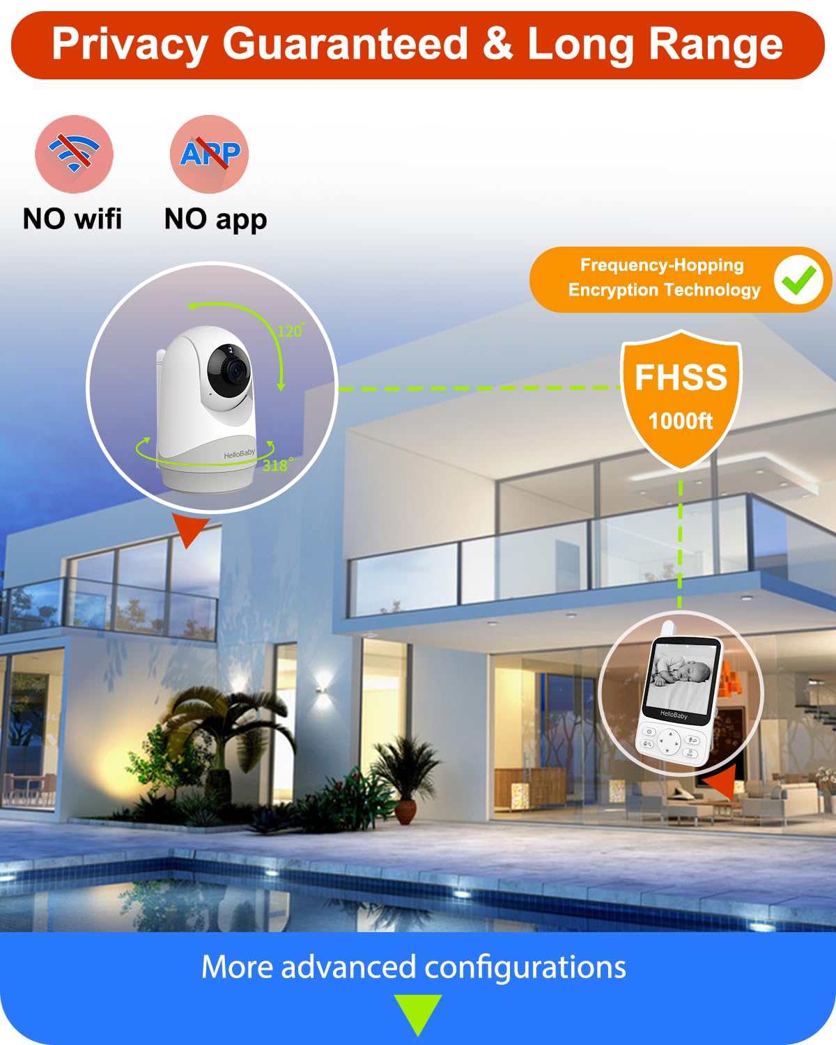 HelloBaby Baby Monitor – 4" IPS Display, PTZ, Night Vision, Two-Way Audio, 26 h Battery