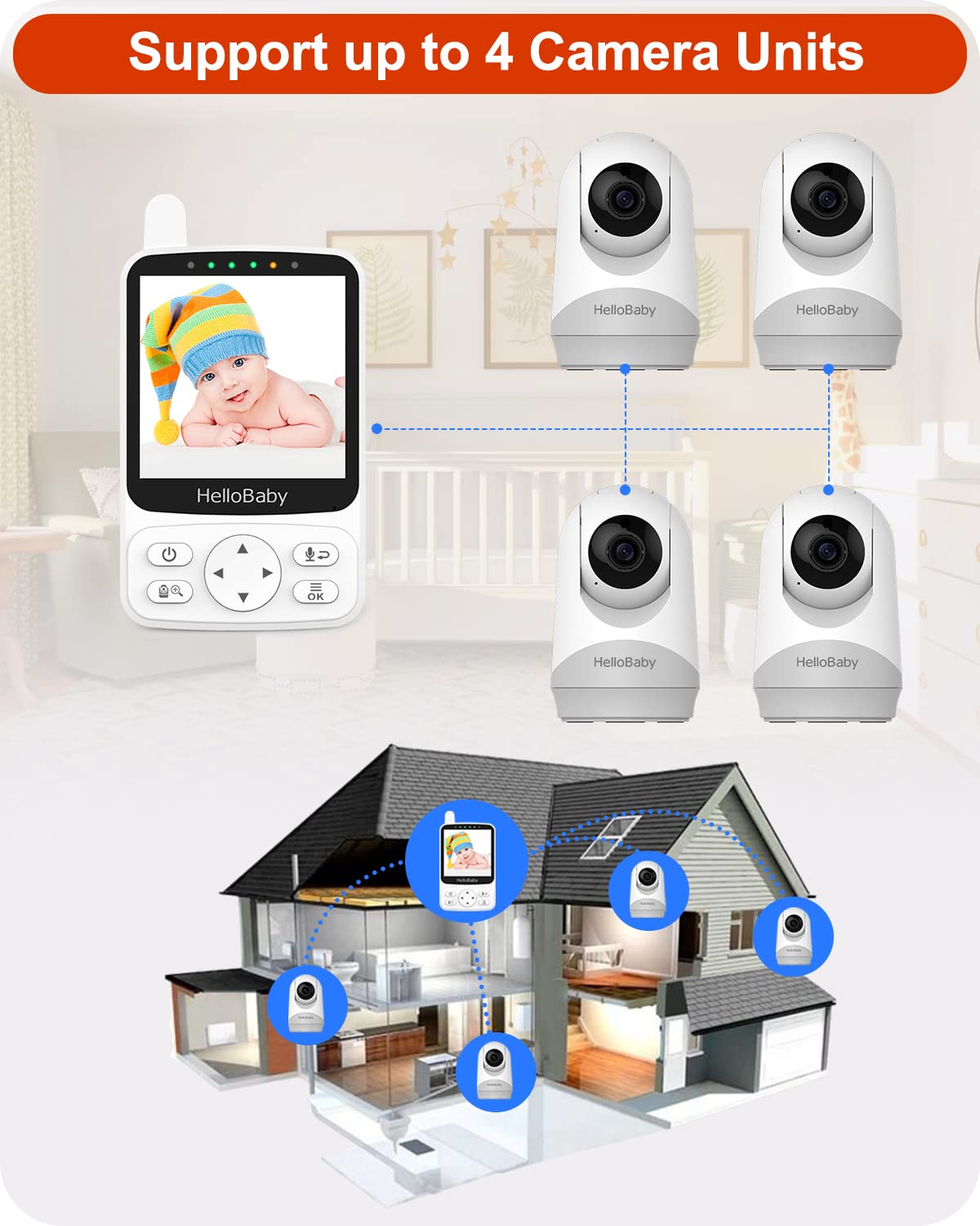 HelloBaby Baby Monitor – 4" IPS Display, PTZ, Night Vision, Two-Way Audio, 26 h Battery