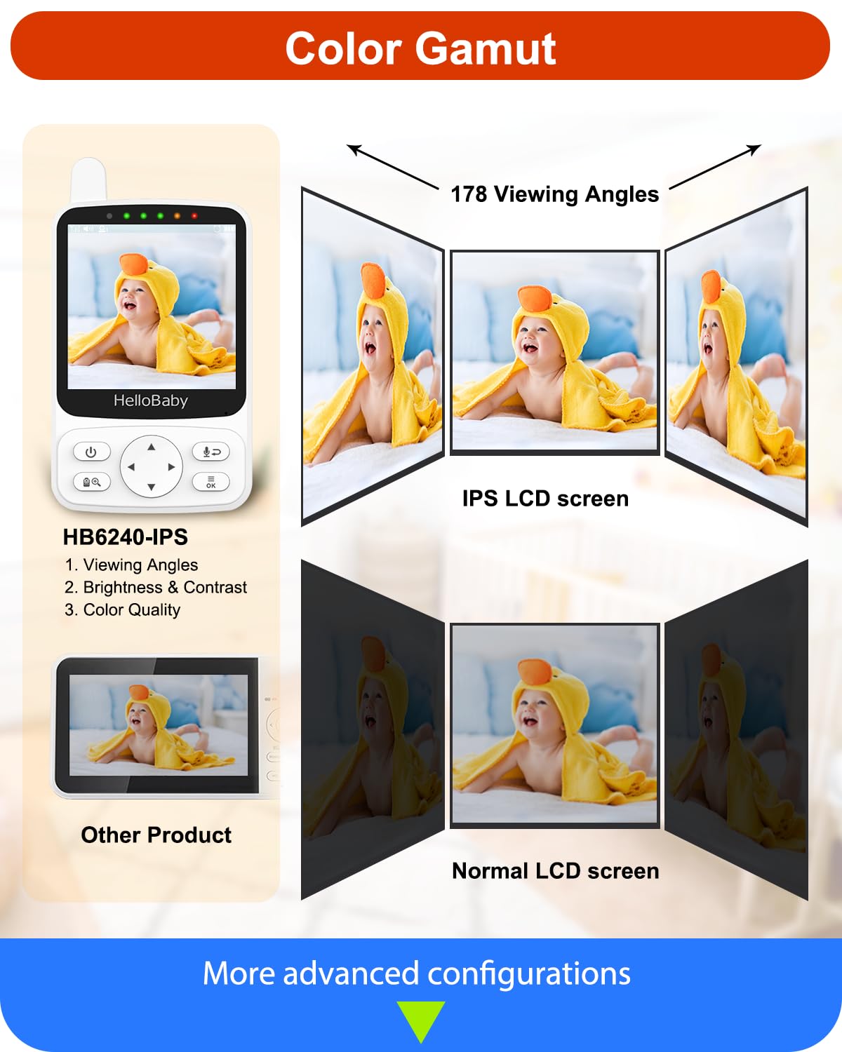 HelloBaby Baby Monitor – 4" IPS Display, PTZ, Night Vision, Two-Way Audio, 26 h Battery