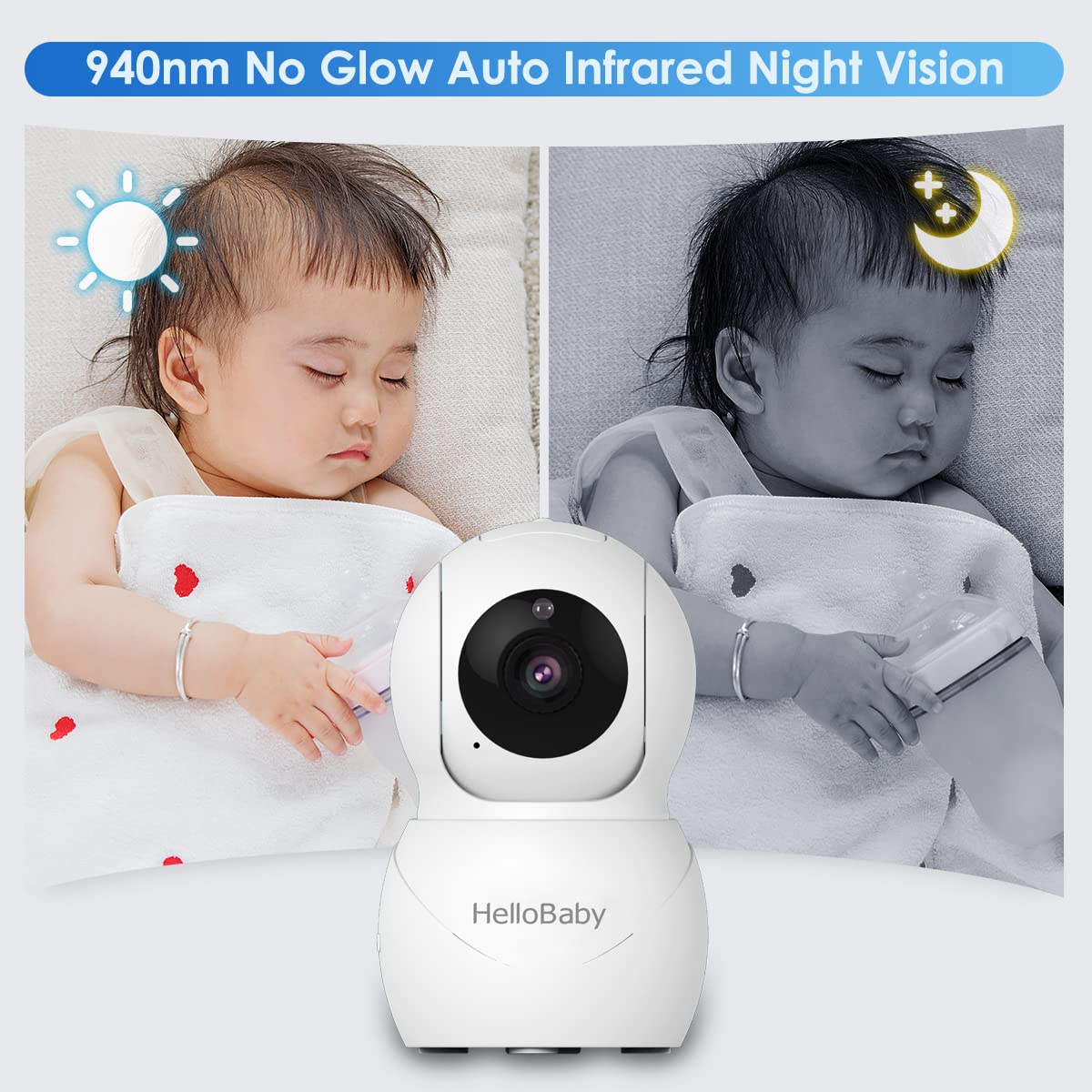 HelloBaby HB66pro Baby Monitor – 3.2" LCD, PTZ, Night Vision, Two-Way Audio