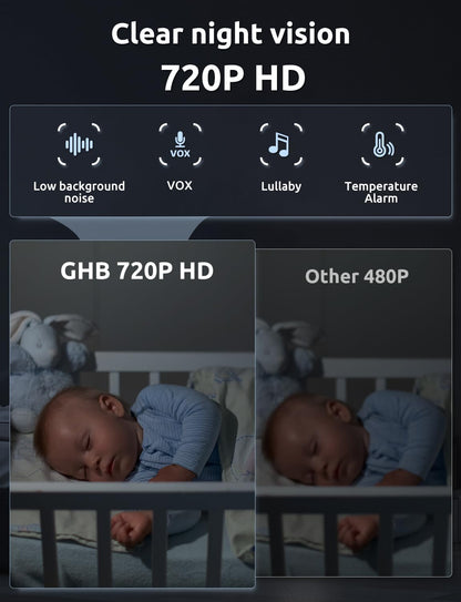 GHB 5" 720p HD Baby Monitor, Camera, Night Vision, Two-Way Audio & Lullabies