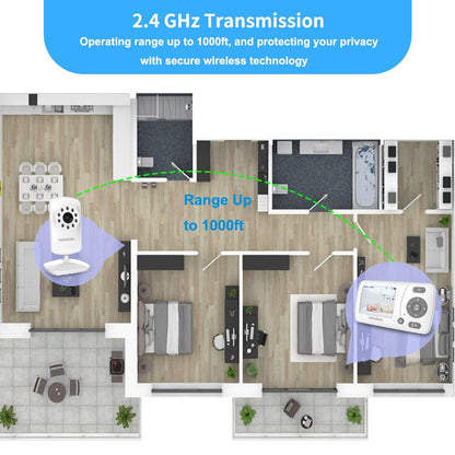 HelloBaby 960p Baby Monitor, Camera, Night Vision, ECO, 2× Zoom & Alarm